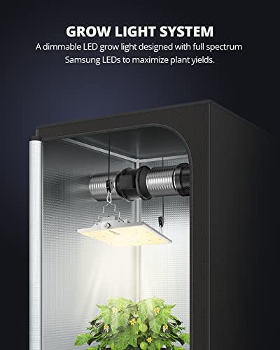 LED Grow Lights J86771