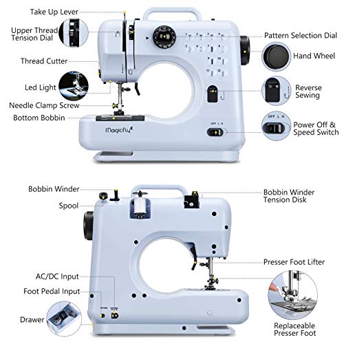 Blue Mini Sewing Machine with 12 Built-in Stitches J999355