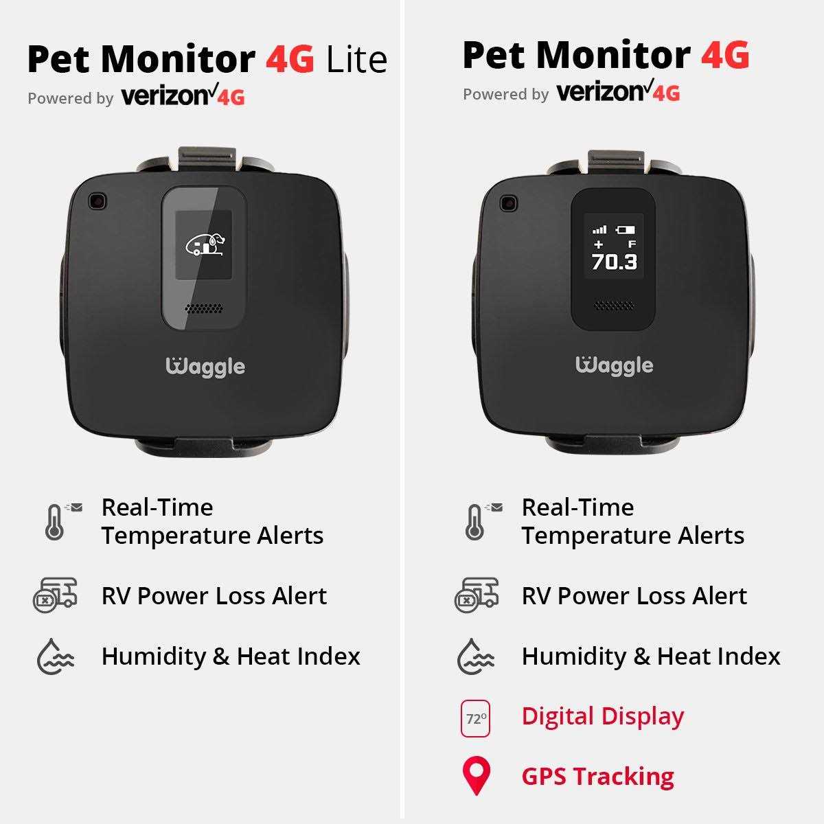 RV Pet Monitoring Safety Temperature & Humidity Sensor R54363