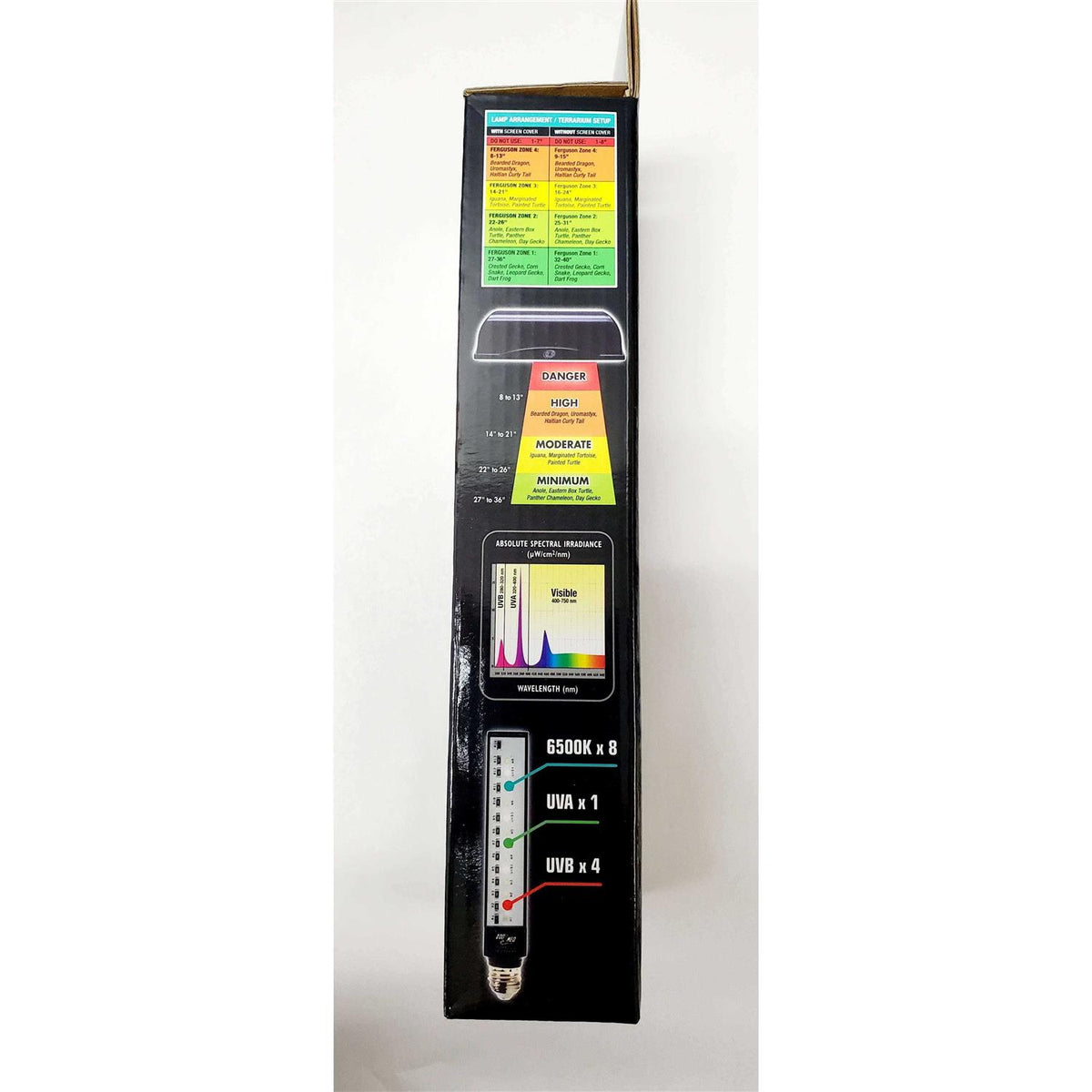 ReptiSun UVB/LED Lamp O845130