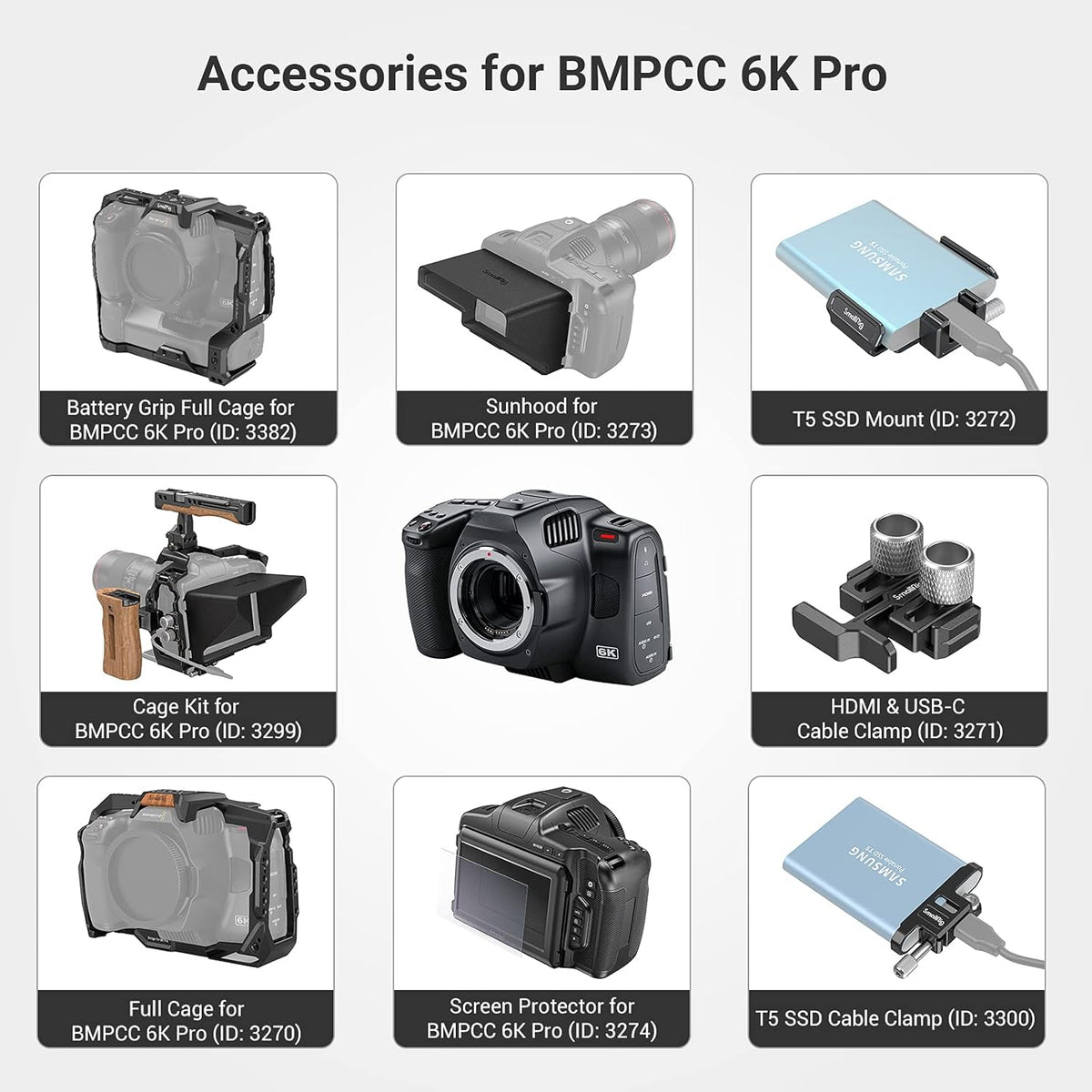 Battery Grip Cage Only for BMPCC 6K Pro with NATO Rail and Cold Shoe Mount U3890