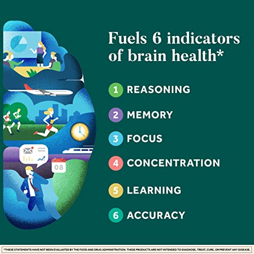 Brain Supplement 30 Capsules L1379
