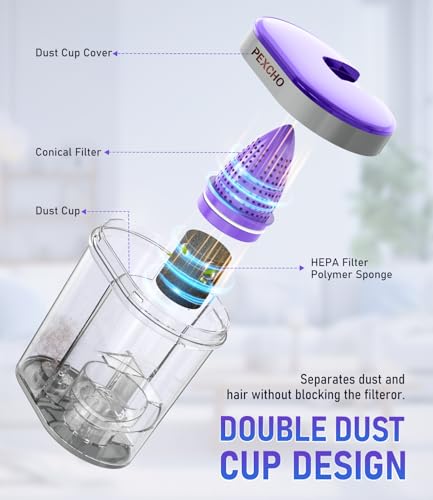 500W Handheld Mattress Vacuum Cleaner with UV-C Light and HEPA Filter Z80073