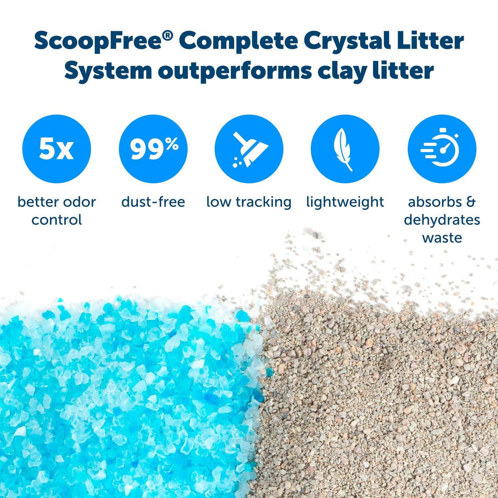 Self-Cleaning Litter Box X41134