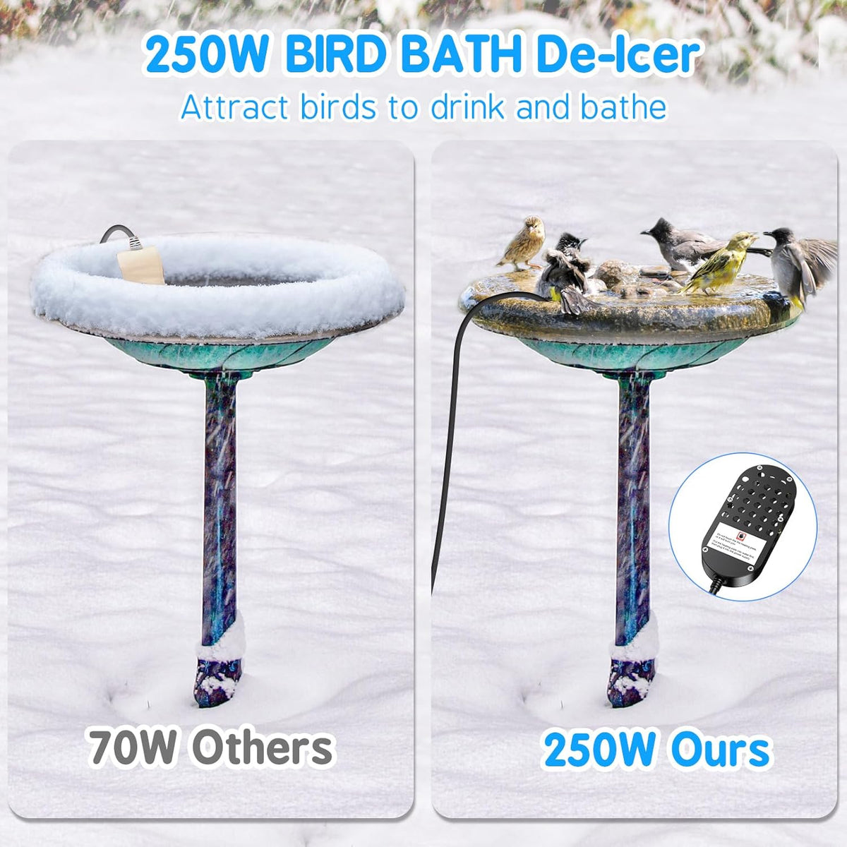 250W Thermostatically Controlled Chicken Waterer Heater A878