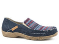 Blue Canvas 5 M I391875