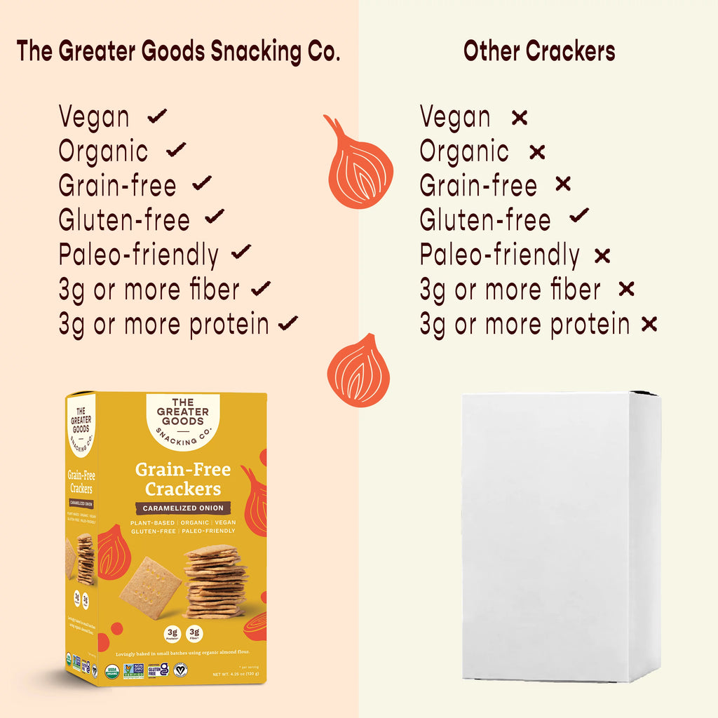 Gluten Free Snack Sampler Bundle, 4oz, 9 Boxes O24827