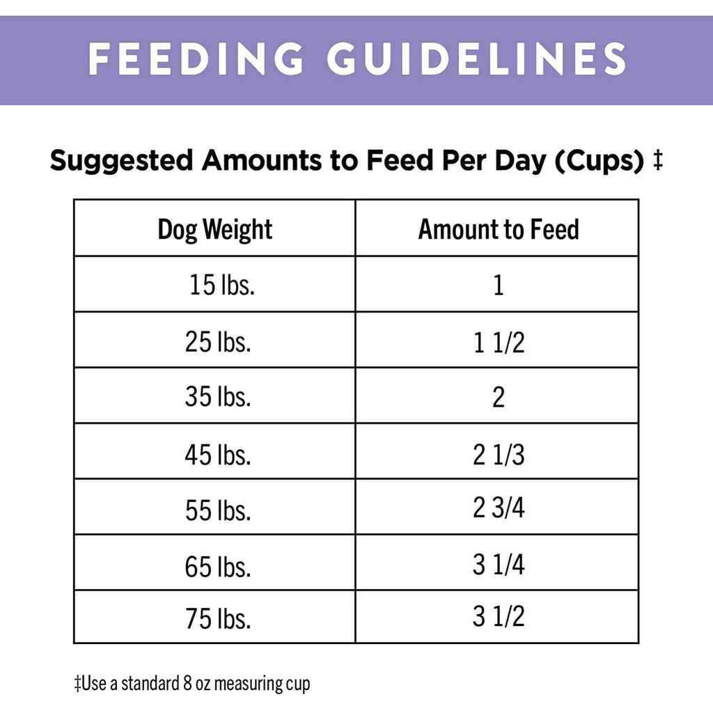Adult Dry Dog Food C909597