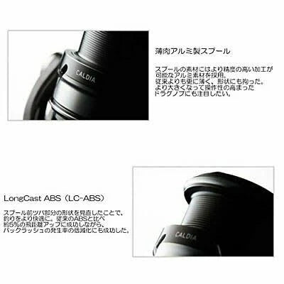 Spinning Reel P78347