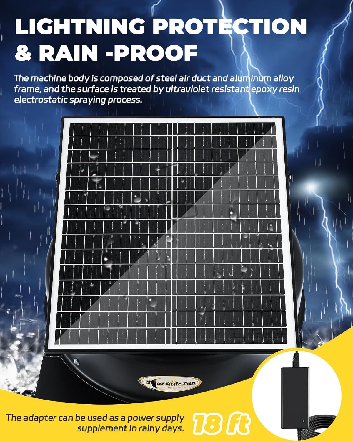 40 Watt Solar Powered Attic Fan with Remote Control Y18447