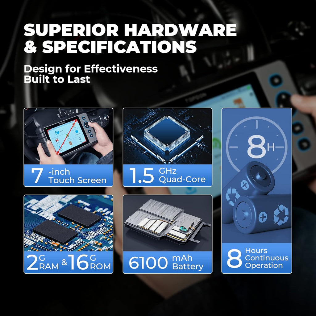 OBD2 Scanner with All System Scan Tool, Code Reader E9905