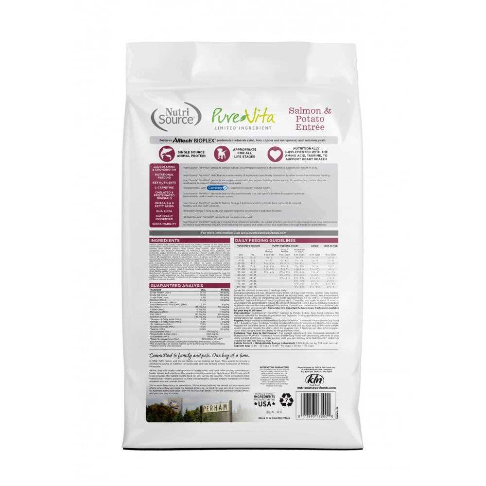 Salmon Potato Dry Dog Food M2778