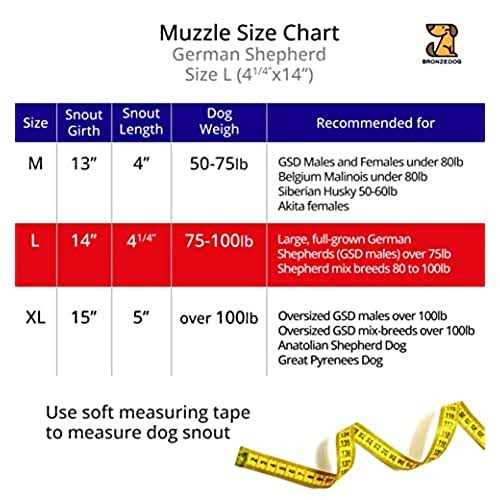 Dog Muzzle Wire Basket J81817