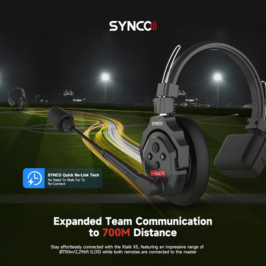 2.4GHz Wireless Headset with Microphone Intercom System (2PCS) D451