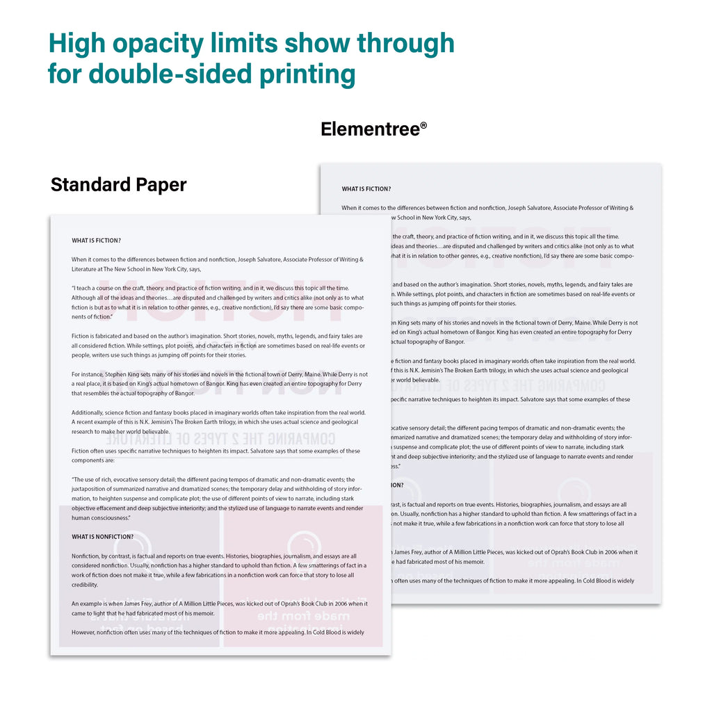 Sustainable Printer Paper, 8.5 x 11, 20 lb, White, 2500 Sheets F708582