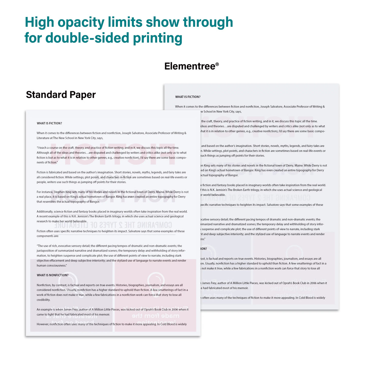 Sustainable Printer Paper, 8.5 x 11, 20 lb, White, 2500 Sheets F708582