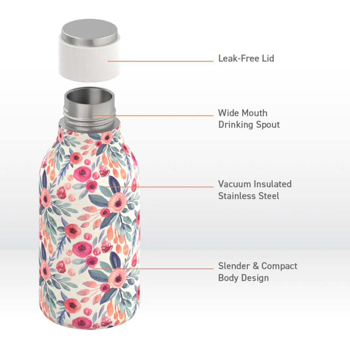 Insulated Double Walled Stainless Steel Bottle 16 Ounce C462