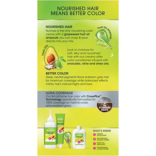 Nourishing Hair Color Creme Y7236