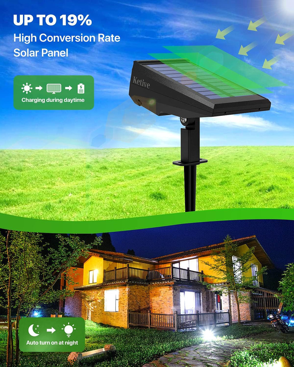 15 LEDs IP65 Waterproof Adjustable Solar Landscape Spotlights 10 Pack L3865