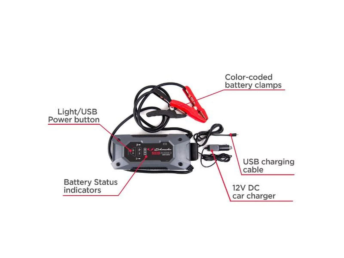 Restored Lithium Jump Starter and USB Power Pack 2500 Peak Amp 12V S138901