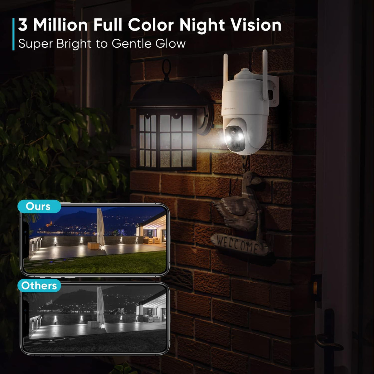 Wireless Outdoor Security Camera 1080P PTZ E86653