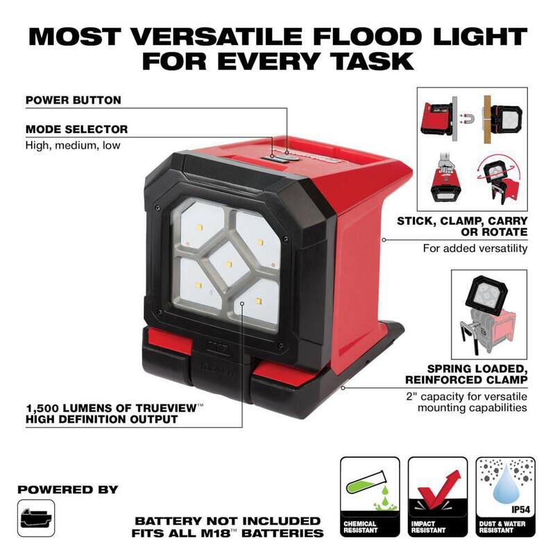18-Volt Cordless LED Flood Light R75678