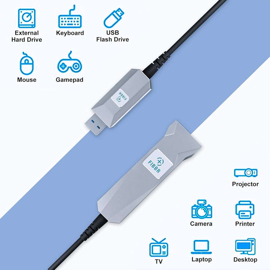 USB 3.0 Cable A-Male to A-Female 32ft Q447