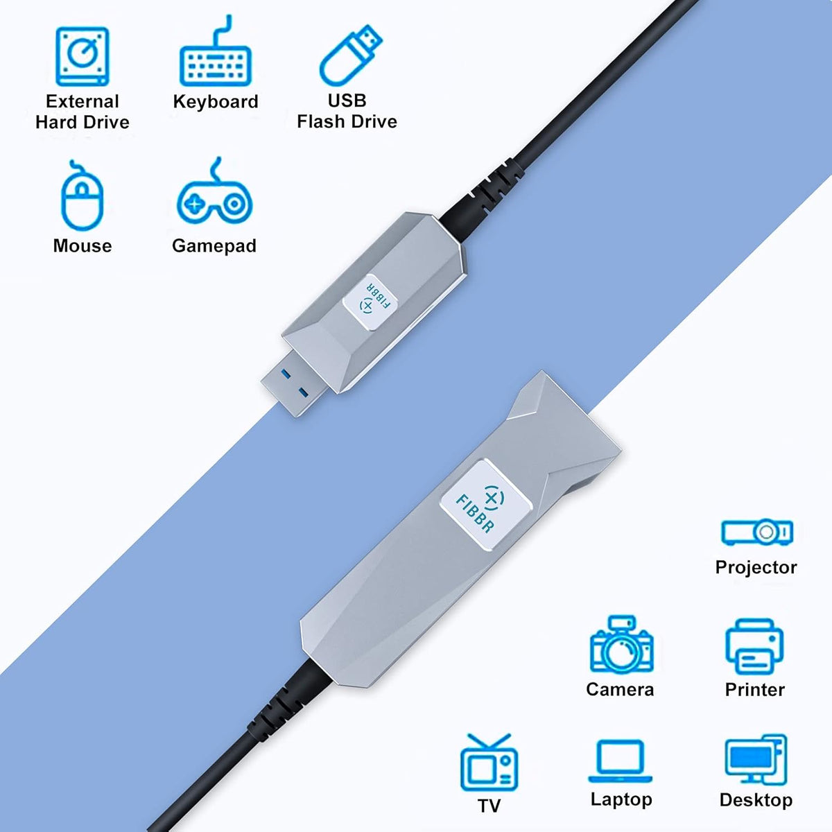 USB 3.0 Cable A-Male to A-Female 32ft Q447