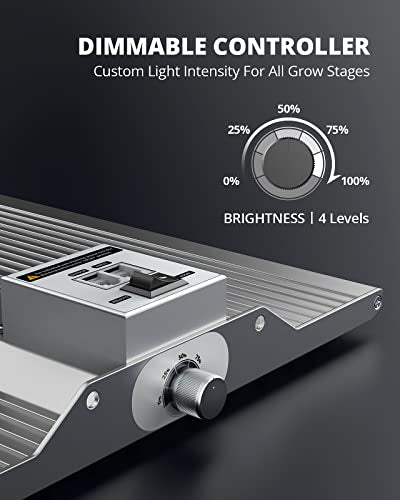 LED Grow Lights J86771
