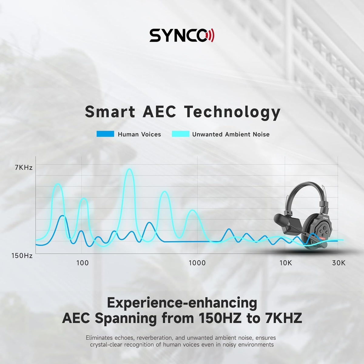 2.4GHz Wireless Headset with Microphone Intercom System (2PCS) D451