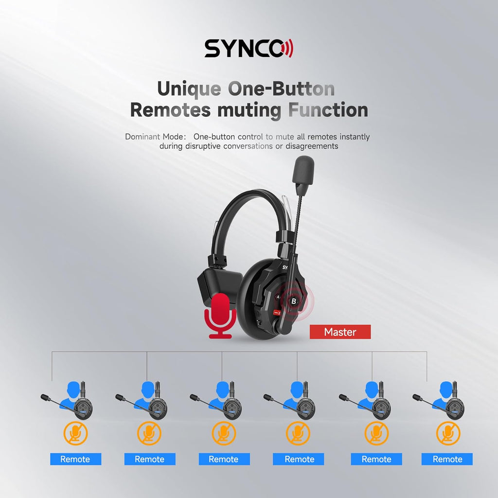 2.4GHz Wireless Headset with Microphone Intercom System (2PCS) D451