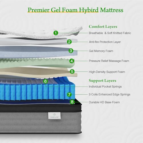 Full Size 12 Inch Gel Memory Foam Hybrid Mattress X33630