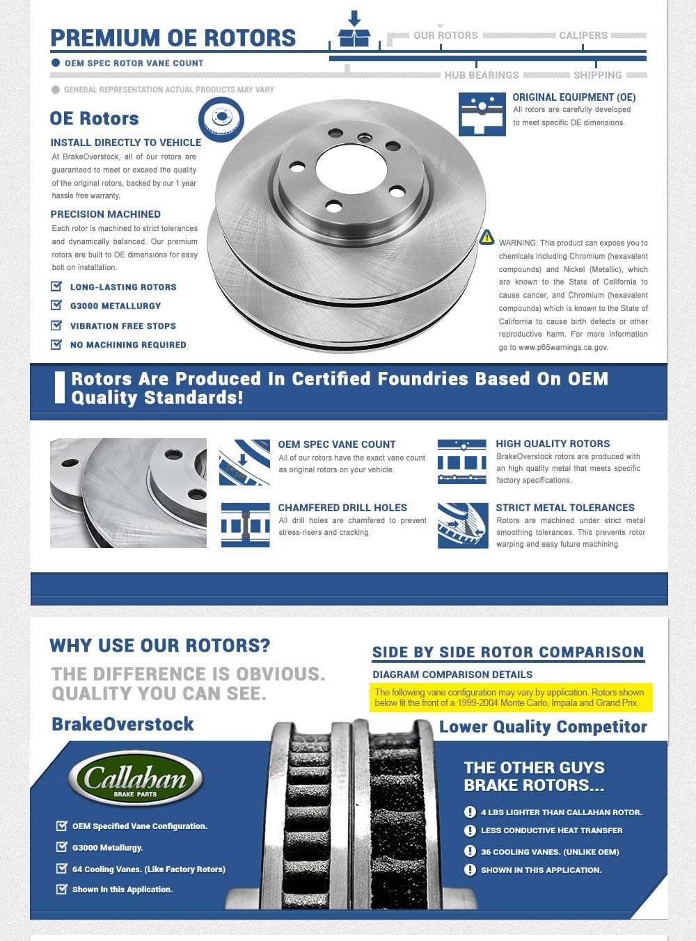 Brake Rotors + Ceramic Pads + Hardware Z94869