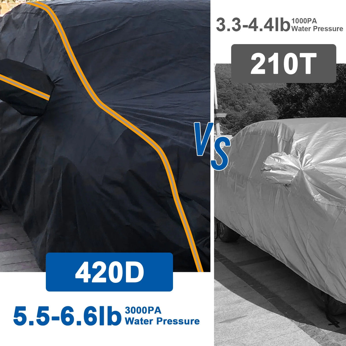 Waterproof 420D PU Car Cover for Dodge Challenger 2015-2023 H499