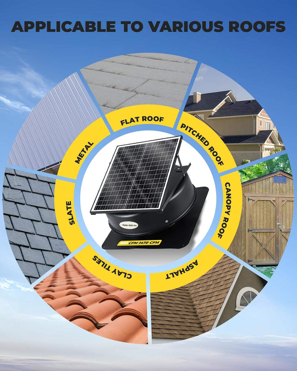 40 Watt Solar Powered Attic Fan with Remote Control Y18447
