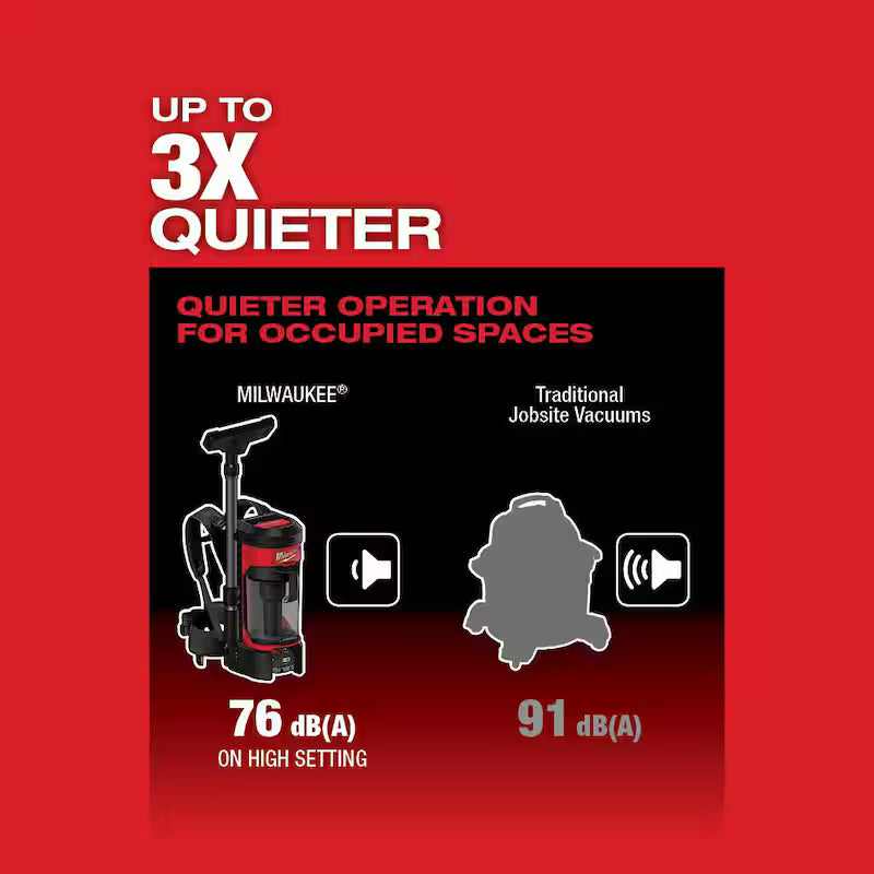 18-Volt Lithium-Ion Brushless Cordless 3-in-1 Backpack Vacuum S865