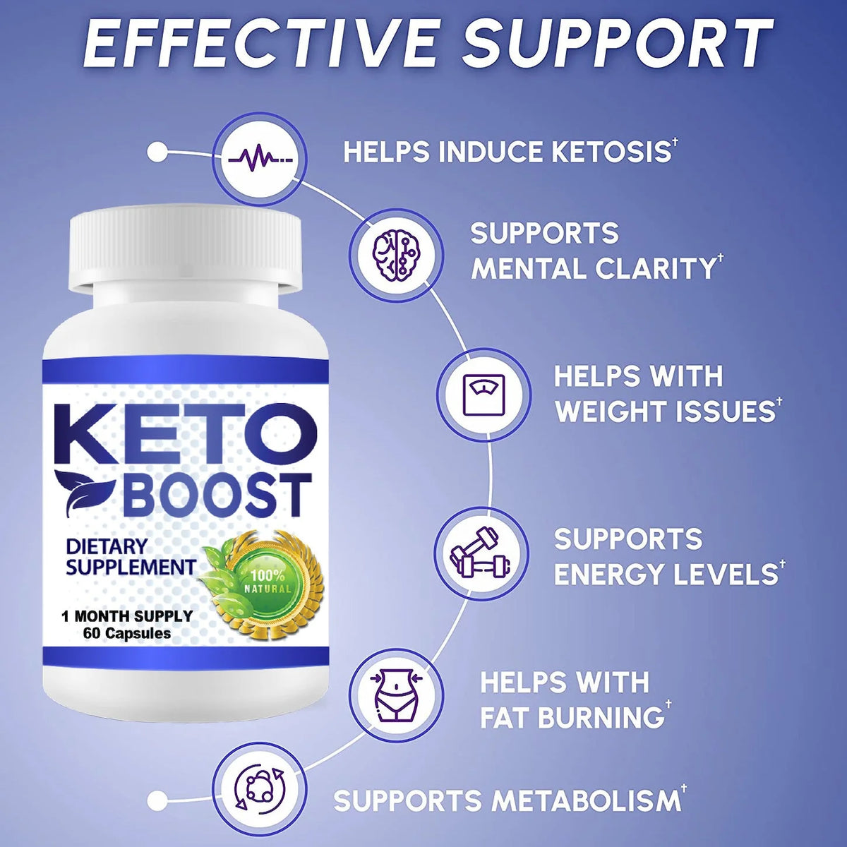 Weight Loss Pills 3 Month Supply O941
