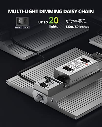 LED Grow Lights J86771