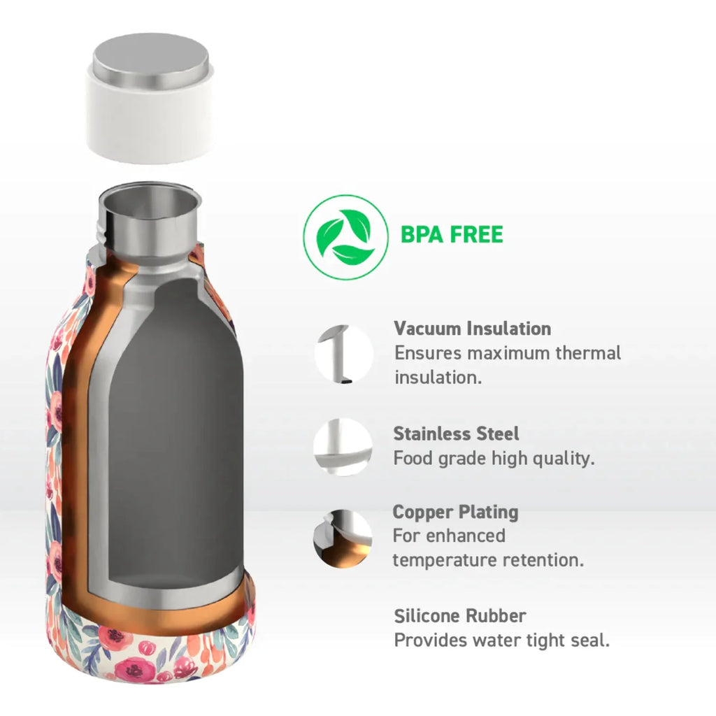 Insulated Double Walled Stainless Steel Bottle 16 Ounce C462