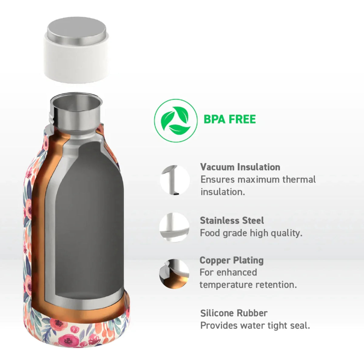 Insulated Double Walled Stainless Steel Bottle 16 Ounce C462