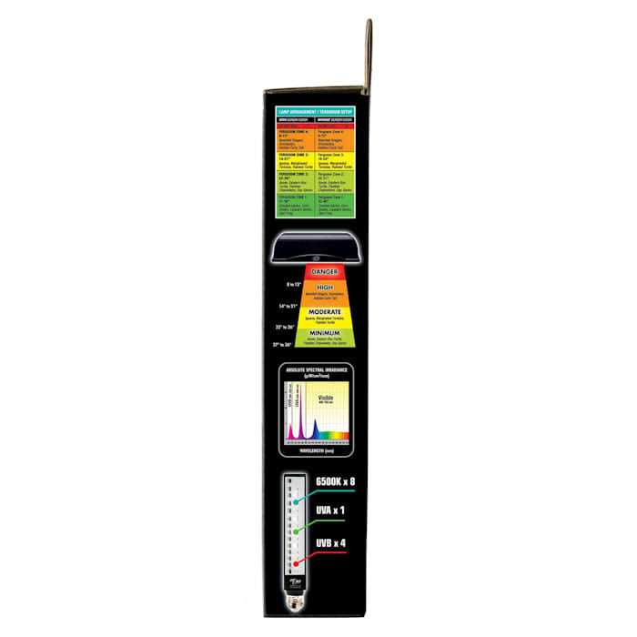 ReptiSun UVB/LED Lamp O845130