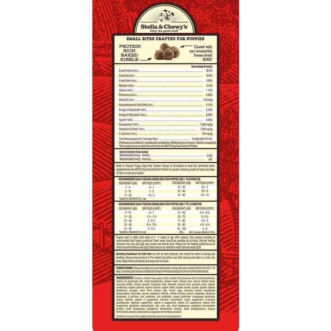 Puppy Raw Coated Kibble R84451