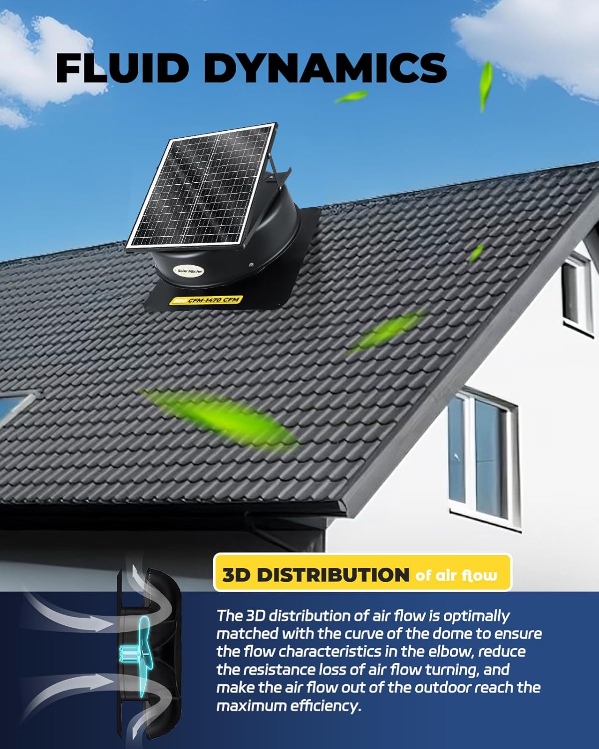 40 Watt Solar Powered Attic Fan with Remote Control Y18447