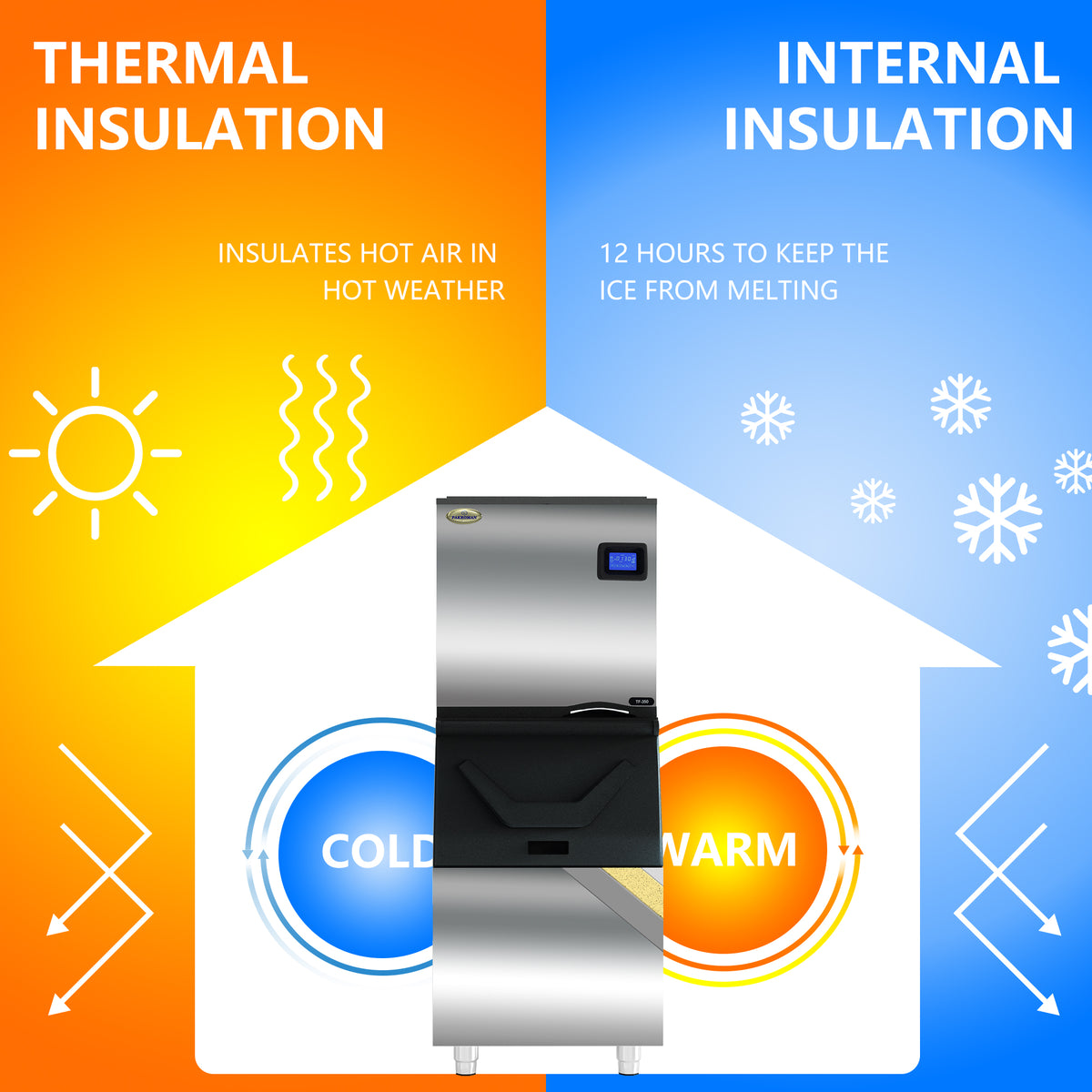Commercial Ice Maker Machine with Stainless Steel Compressor M122923