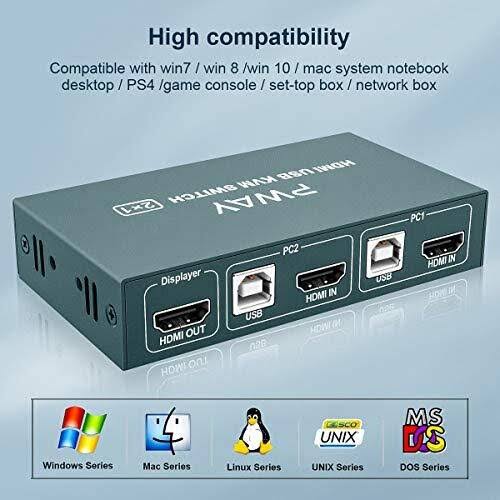2 Port HDMI KVM Switch with 2 USB and 2 HDMI Cables R719