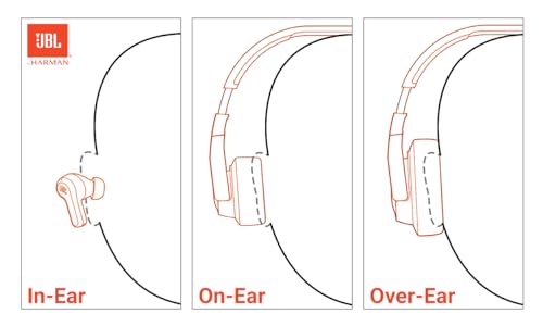 Black Wireless Over-Ear Headphones N31258