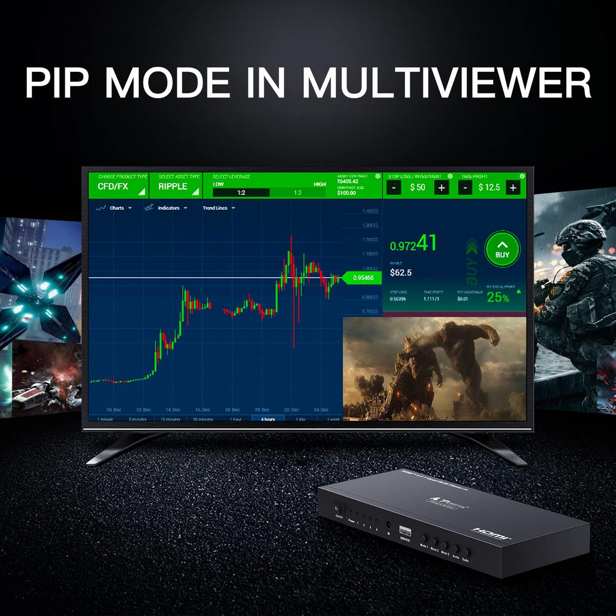 HDMI Multiviewer Switch 4x1, 4 in 1 Out with Loop, Audio Extractor, 1080p U279
