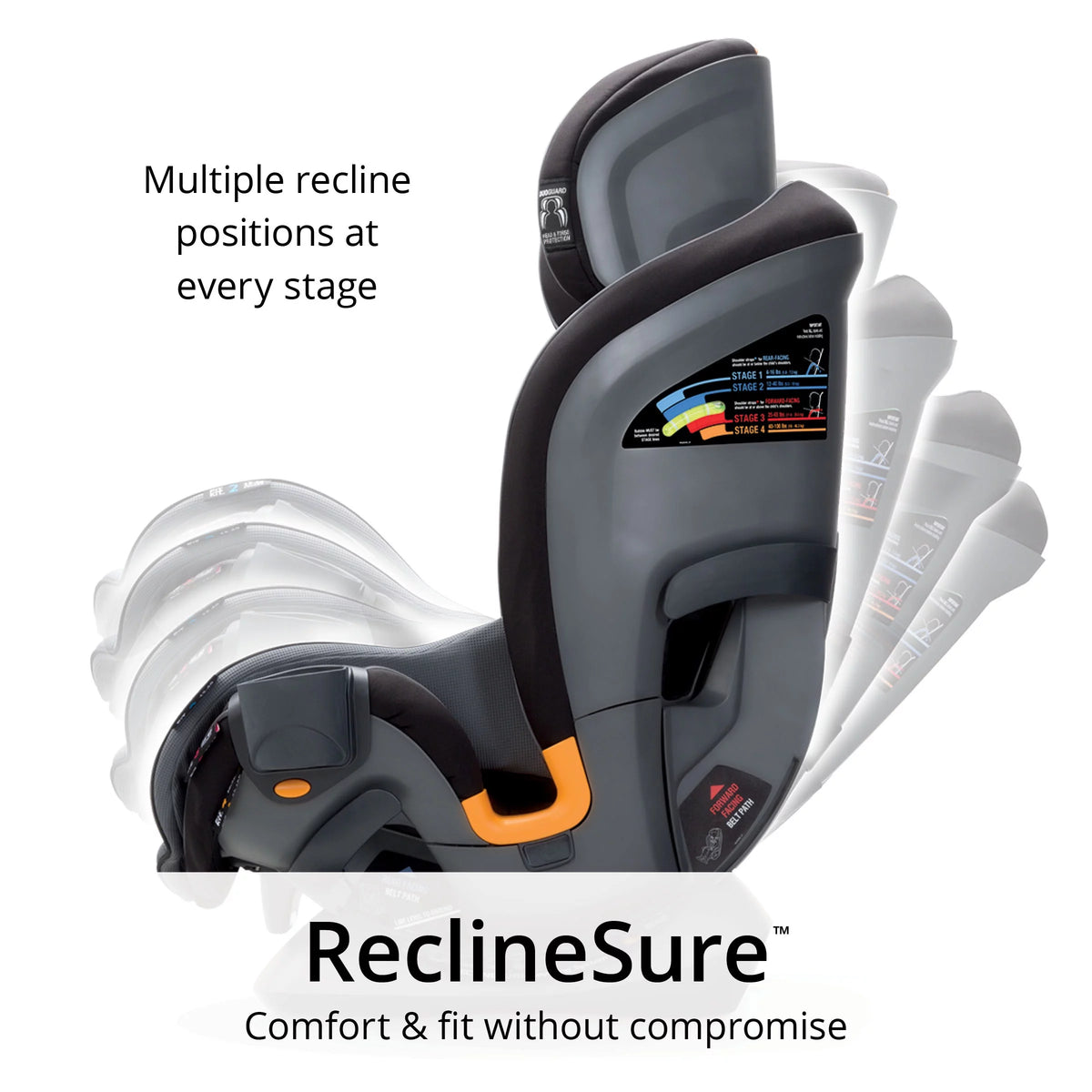 4-in-1 Convertible Car Seat Navy Purple P40996