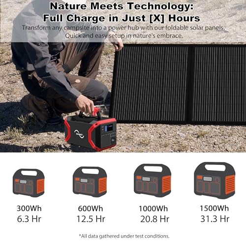 100 Watt 12V Foldable Solar Panel with Adjustable Kickstands A1090