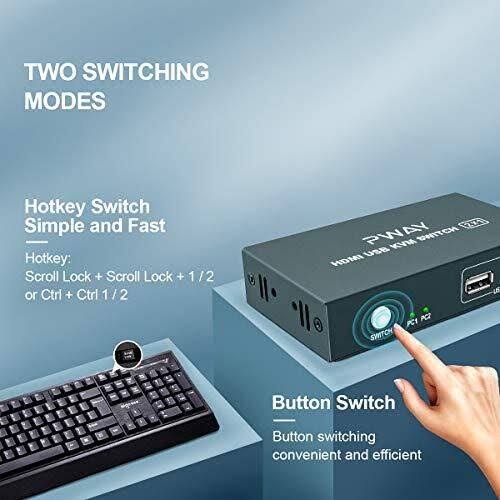 2 Port HDMI KVM Switch with 2 USB and 2 HDMI Cables R719